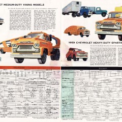 1959_Chevrolet_Trucks_Foldout-04