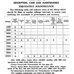 1959_Chev_Truck_Manual-025