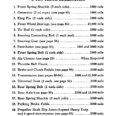 1959_Chev_Truck_Manual-088