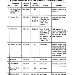 1959_Chev_Truck_Manual-102