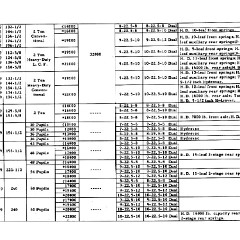 1959_Chev_Truck_Manual-109