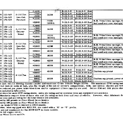 1959_Chev_Truck_Manual-110