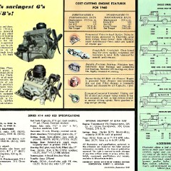 1960_Chevrolet_4WD_Trucks_Foldout-05-06-01