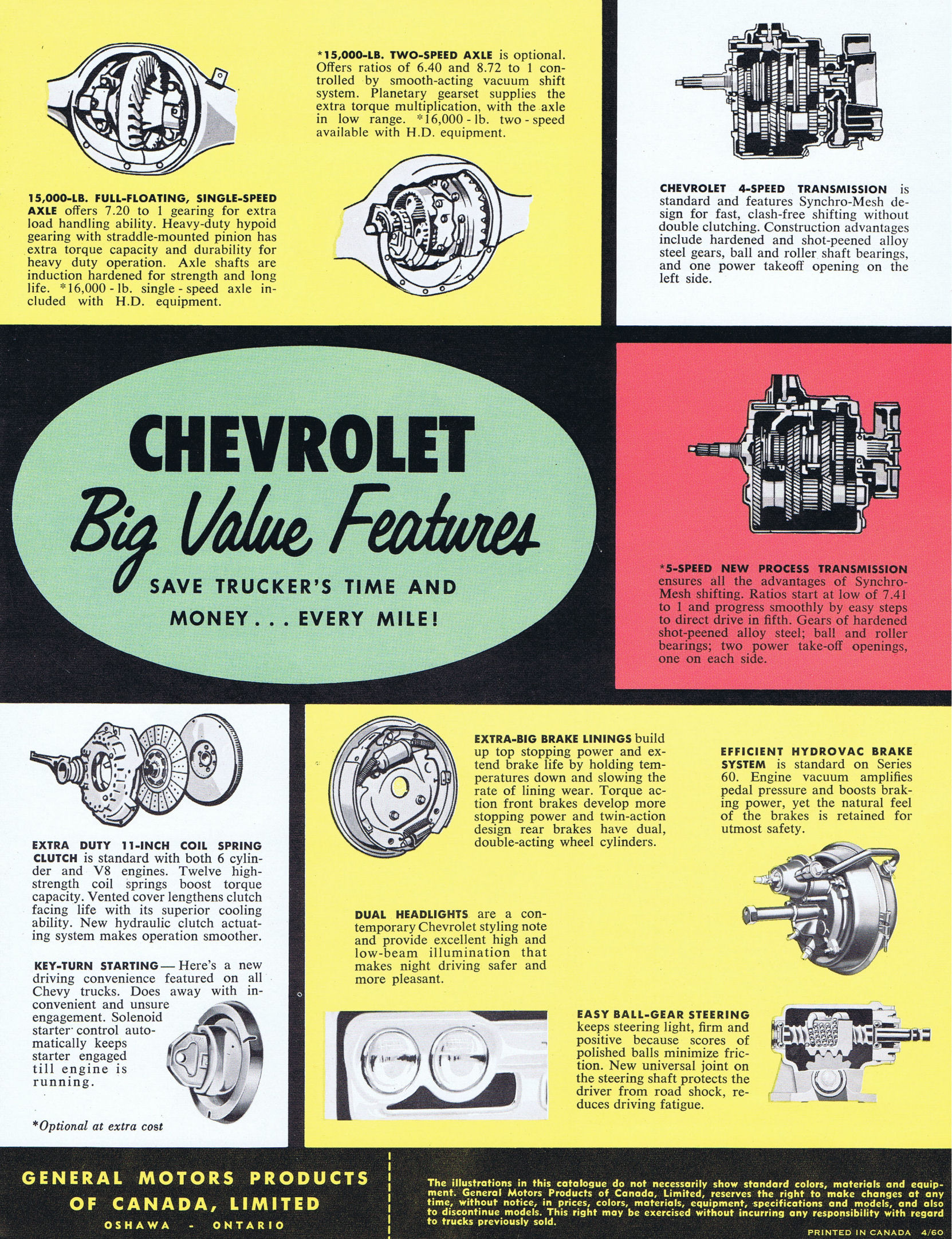 1960_Chevrolet_C60_Series-08