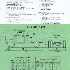 1960_Chevrolet_C60_Series-07