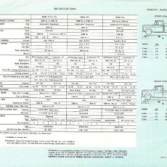 1960_Chevrolet_Pickups-10
