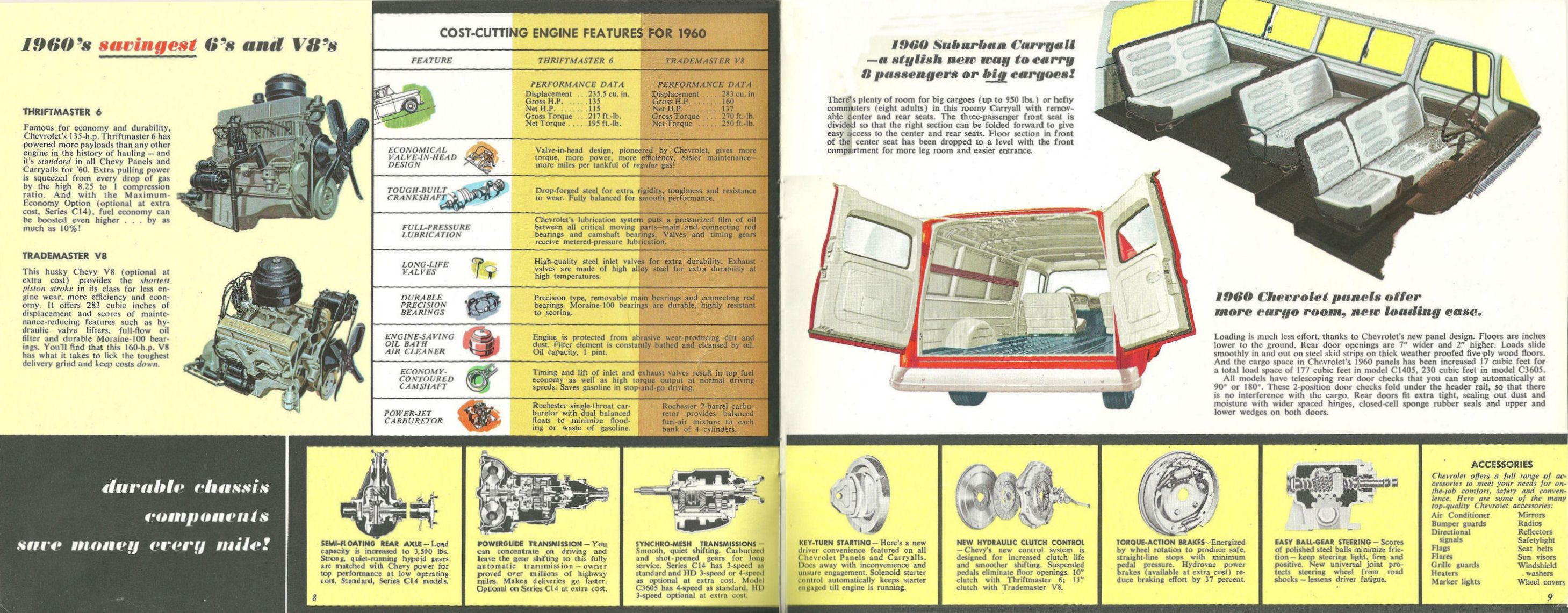 1960_Chevrolet_Suburbans_and_Panels-08-09