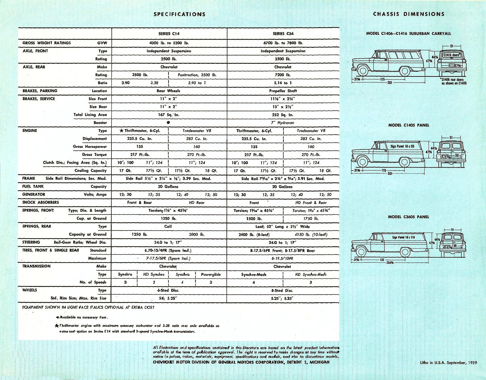 1960_Chevrolet_Suburbans_and_Panels-10