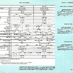 1960_Chevrolet_Suburbans_and_Panels-10