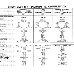 1960_Chevrolet_Truck_Comparisons-08
