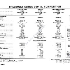 1960_Chevrolet_Truck_Comparisons-15