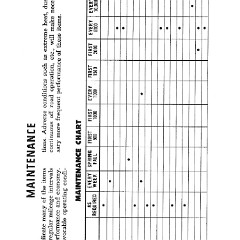 1960_Chev_Truck_Manual-040