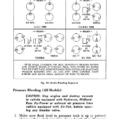 1960_Chev_Truck_Manual-043