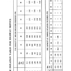 1960_Chev_Truck_Manual-090