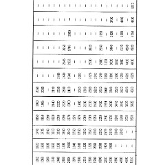 1960_Chev_Truck_Manual-091