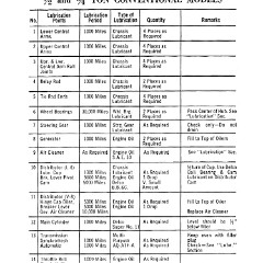 1960_Chev_Truck_Manual-112