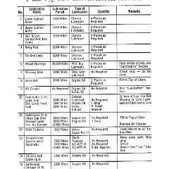 1960_Chev_Truck_Manual-116