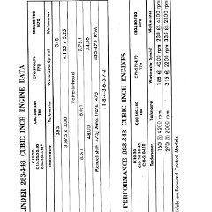 1960_Chev_Truck_Manual-132