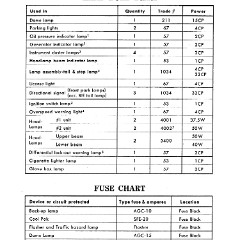 1960_Chev_Truck_Manual-134