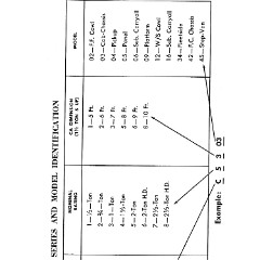 1960_Chev_Truck_Manual-137