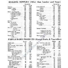 1960_Chev_Truck_Manual-138