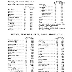 1960_Chev_Truck_Manual-140