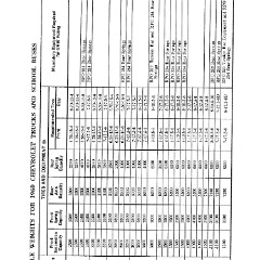 1960_Chev_Truck_Manual-143