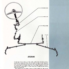 1961 Chevrolet Truck Engineering Features-43