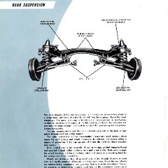 1961 Chevrolet Truck Engineering Features-44