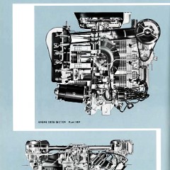 1961 Chevrolet Truck Engineering Features-48