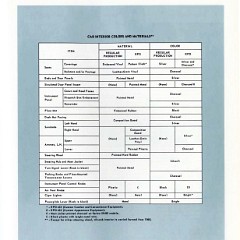 1961 Chevrolet Truck Engineering Features-59