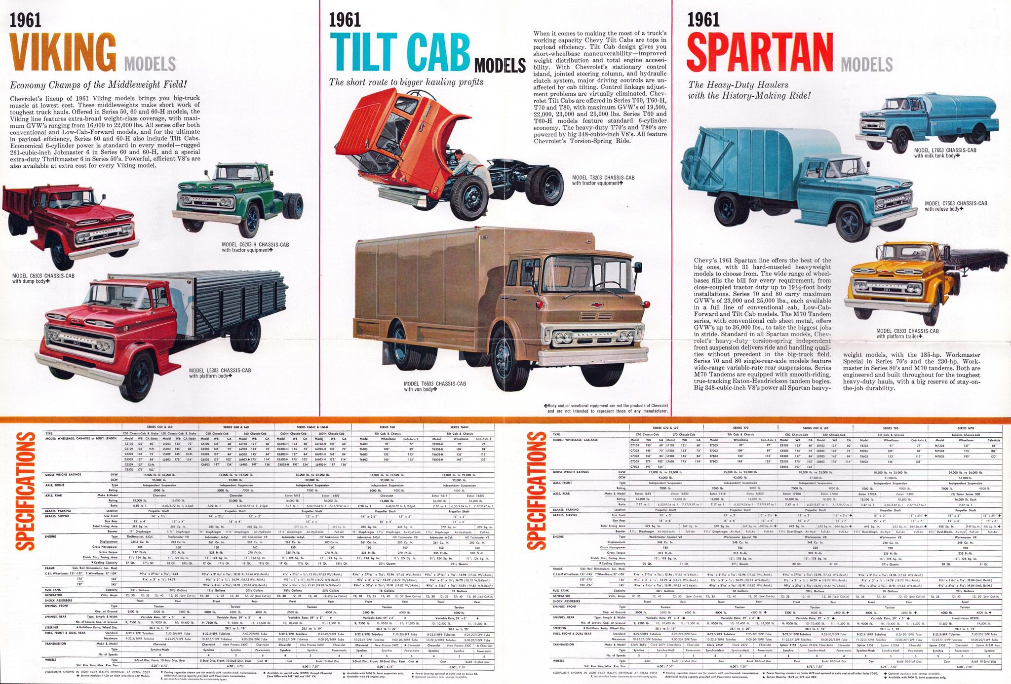 1961 Chevrolet Trucks_Page_5