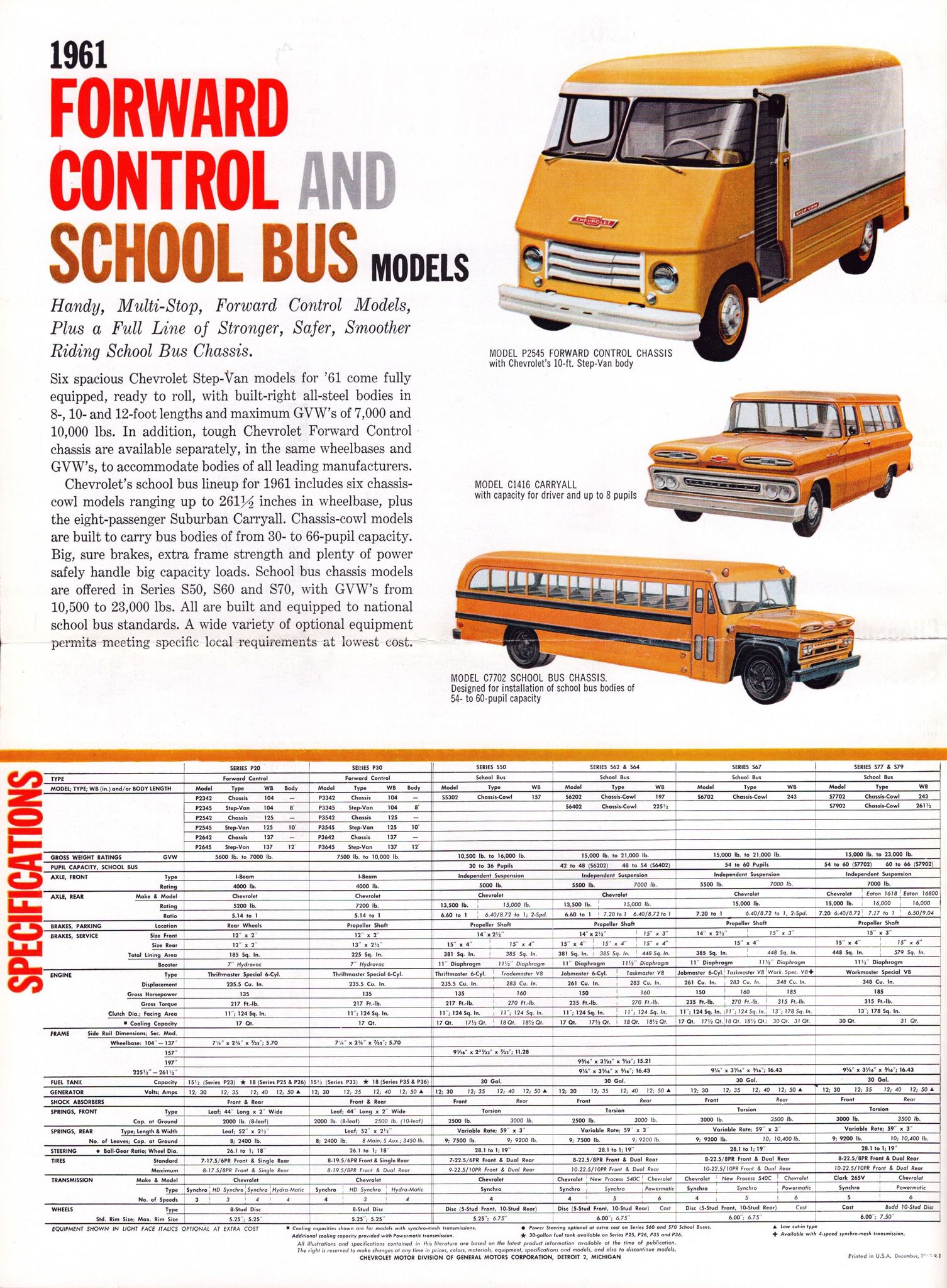 1961 Chevrolet Trucks_Page_6