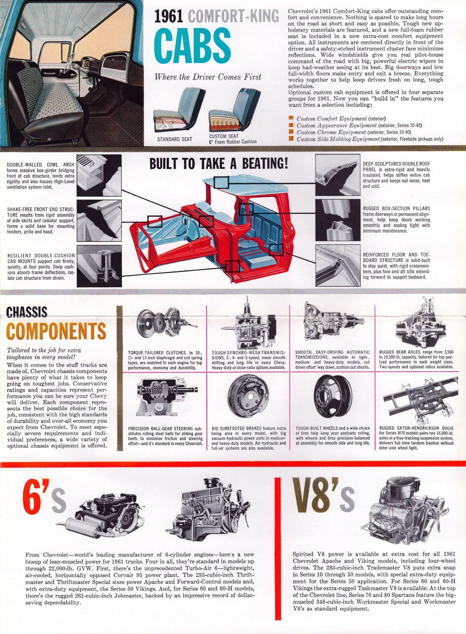 1961 Chevrolet Trucks_Page_7
