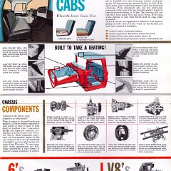 1961 Chevrolet Trucks_Page_7