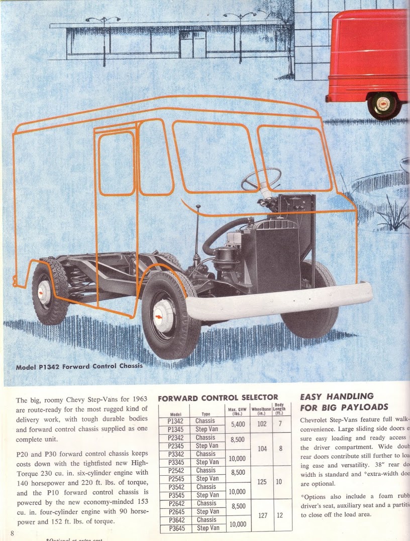 1963_Chevrolet_Light_Duty_Trucks_Cdn-08