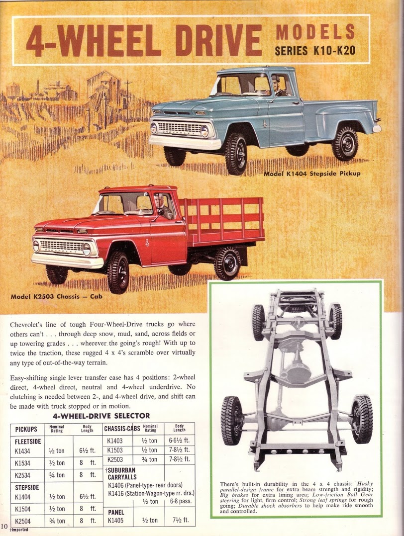 1963_Chevrolet_Light_Duty_Trucks_Cdn-10