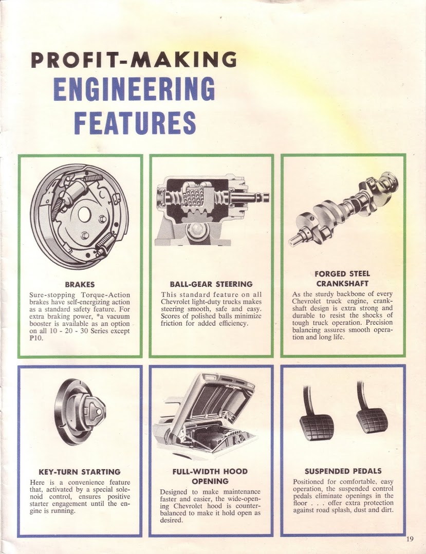 1963_Chevrolet_Light_Duty_Trucks_Cdn-19