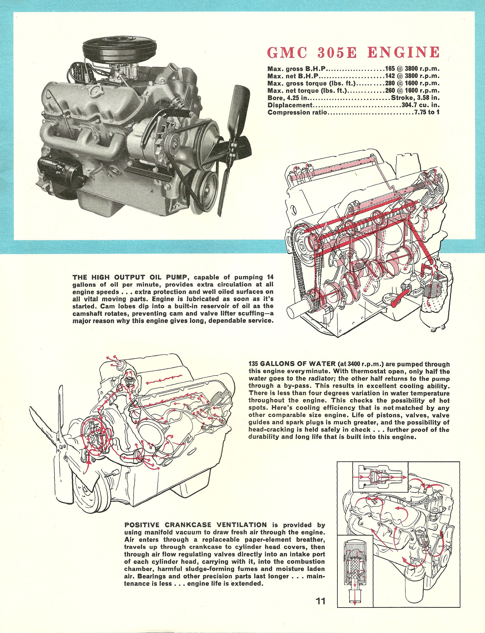 1963_GMC_Pickups-11