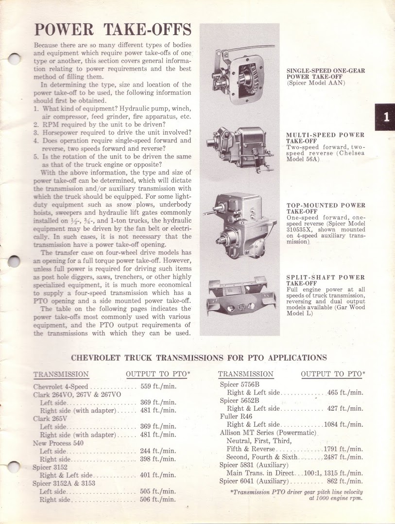 1963_Chevrolet_Truck_Applications-03