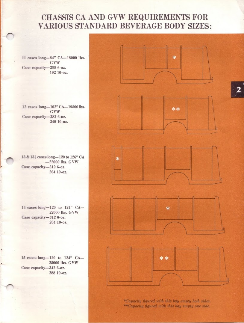 1963_Chevrolet_Truck_Applications-07