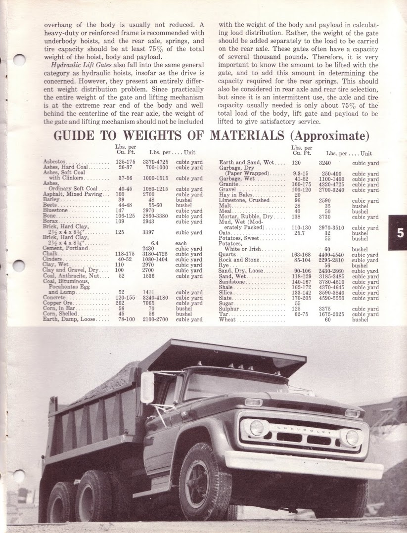 1963_Chevrolet_Truck_Applications-13