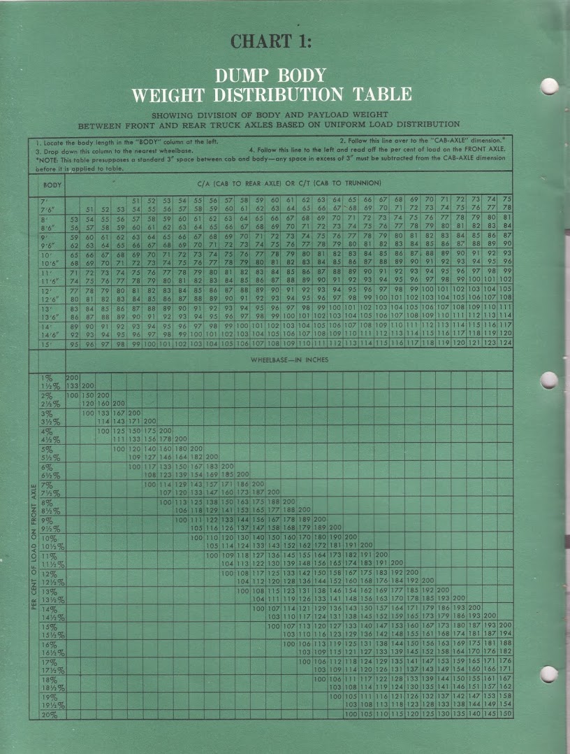 1963_Chevrolet_Truck_Applications-14