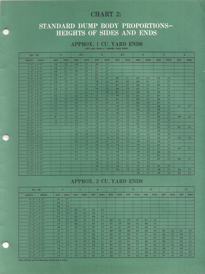 1963_Chevrolet_Truck_Applications-15