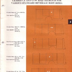 1963_Chevrolet_Truck_Applications-07