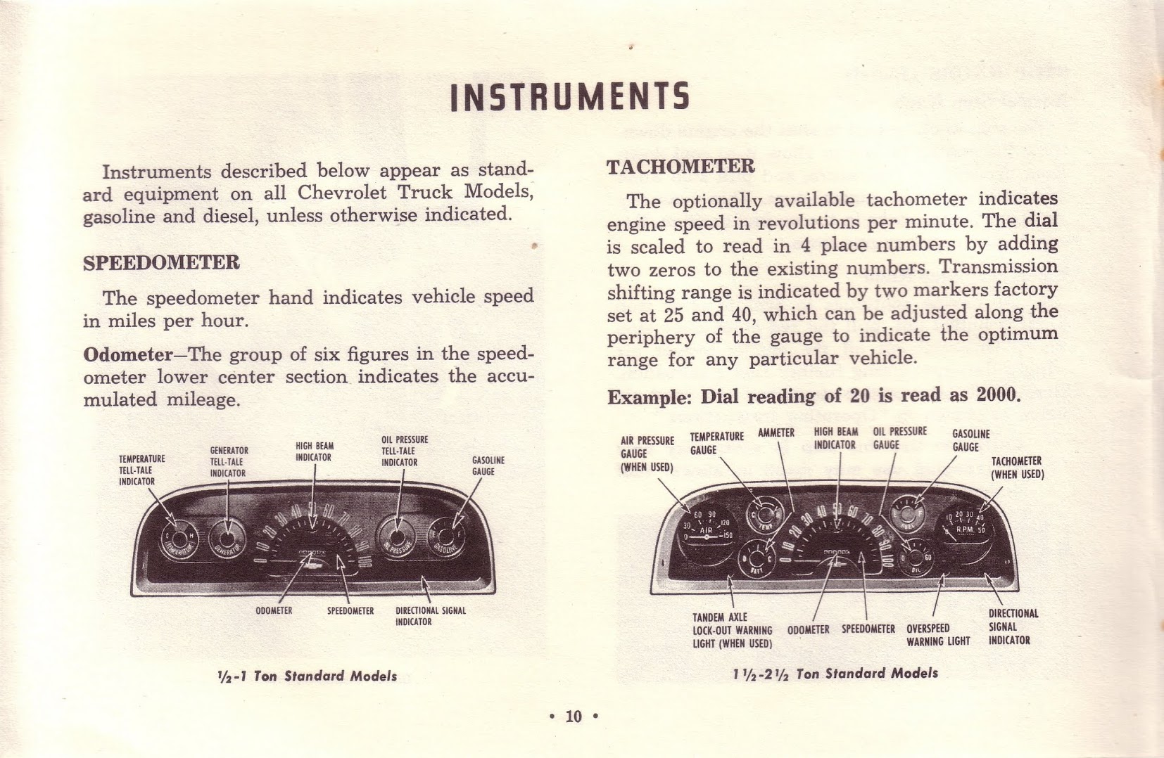 1963_Chevrolet_Truck_Owners_Guide-10