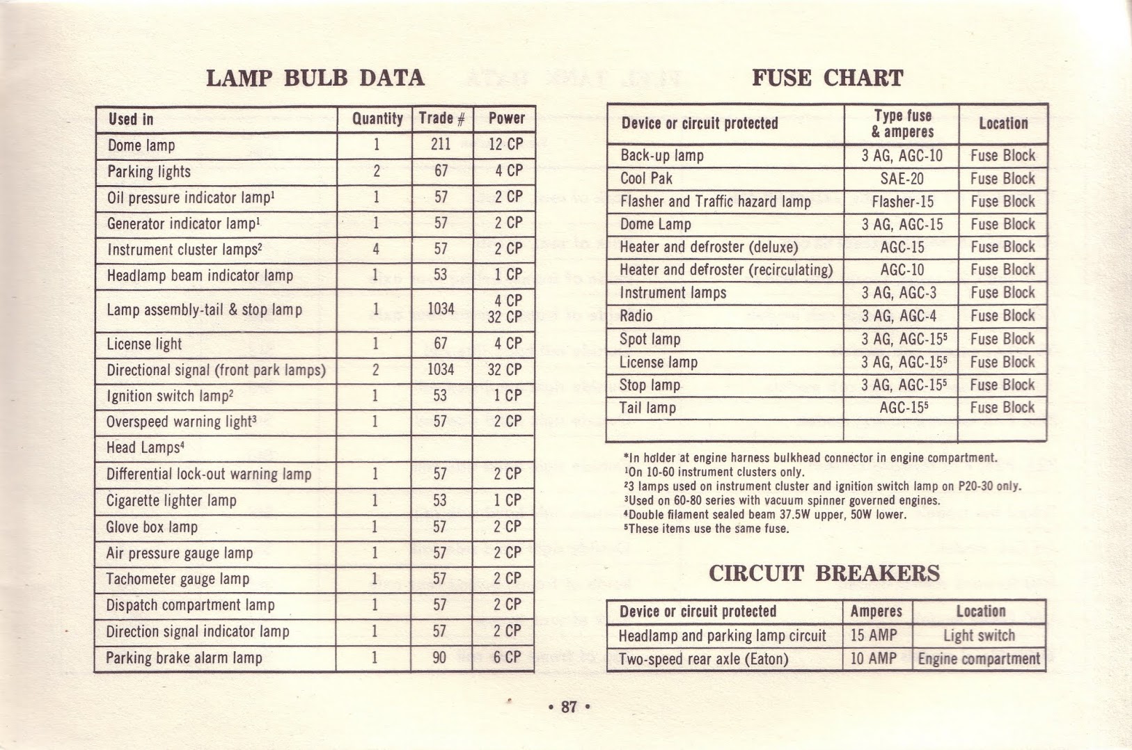 1963_Chevrolet_Truck_Owners_Guide-87