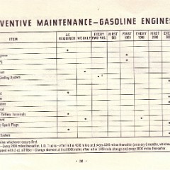 1963_Chevrolet_Truck_Owners_Guide-36