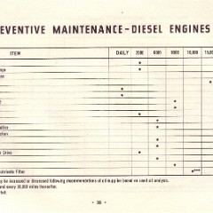 1963_Chevrolet_Truck_Owners_Guide-38