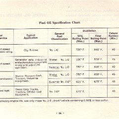 1963_Chevrolet_Truck_Owners_Guide-64